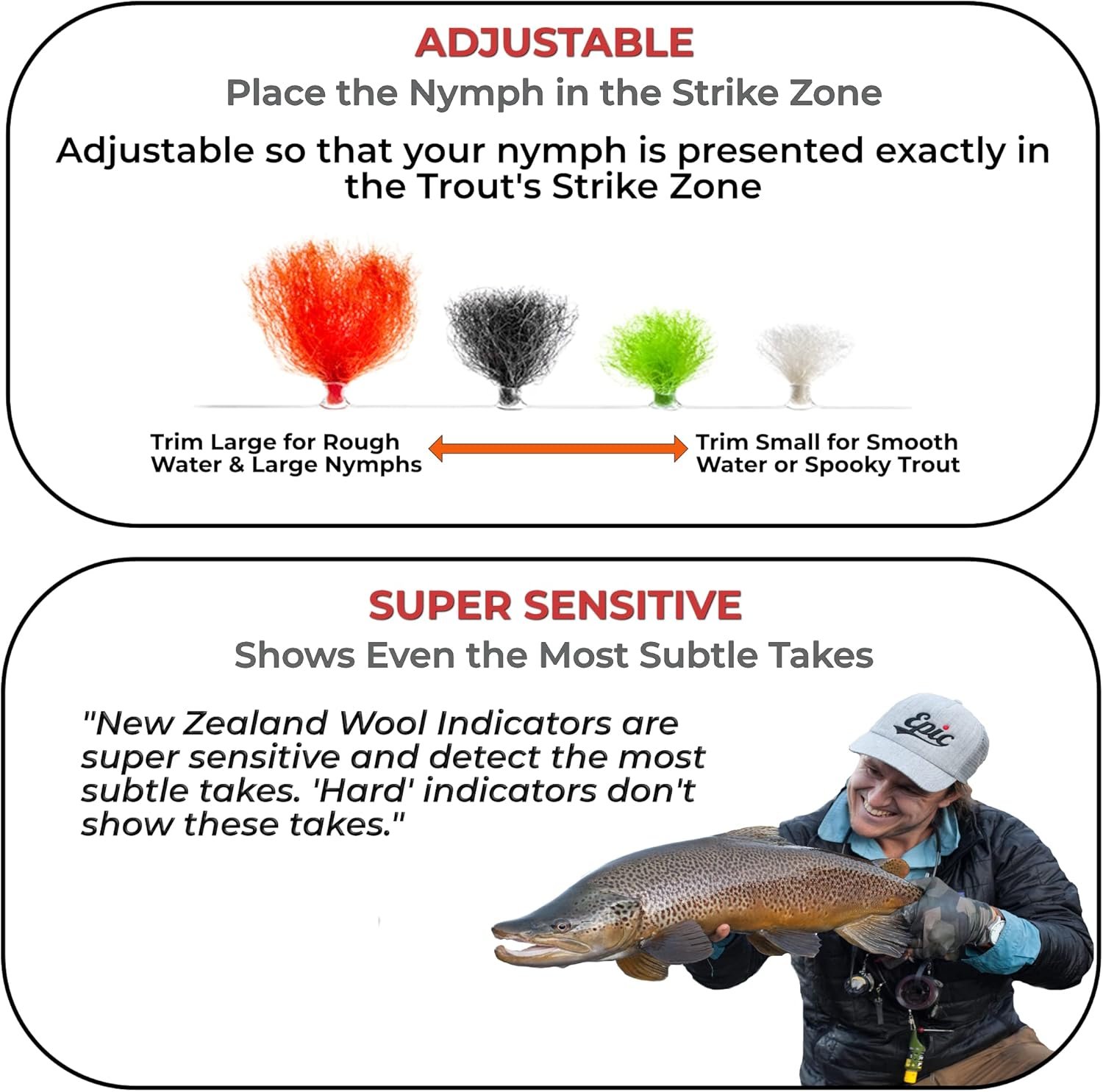 New Zealand Strike Indicator Combo Pack – Fly Fishing Indicator System with Tool, Tubing & Wool – Adjustable, Knotless, Reusable for Nymph Rigs & Sensitive Strike Detection
