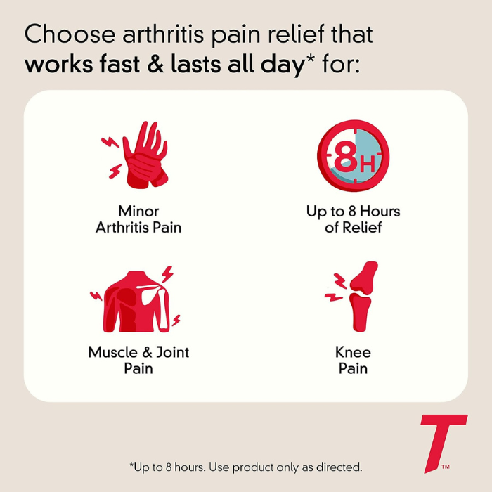 Tylenol 8HR Arthritis Pain Relief Caplets, 650 mg Acetaminophen for Minor Arthritis & Joint Pain, Fever Reducer, Extended Release, Gentle on Stomach, 100 ct