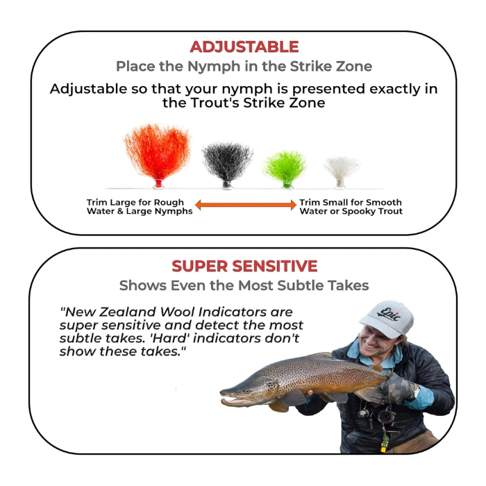 New Zealand Strike Indicator Tool Kit – Fly Fishing Indicator System with Tool & Tubing – Adjustable, Knotless, Reusable for Trout Nymph Rigs & Sensitive Strike Detection
