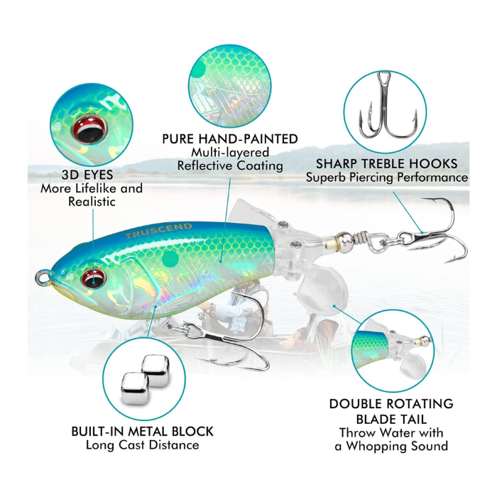 TRUSCEND Floating Swimbait – Multi-Jointed Topwater Fishing Lure with Realistic 3D Eyes & Life-Like Swimming Action – Hard Bait for Bass, Pike, Musky, Trout & Saltwater Species