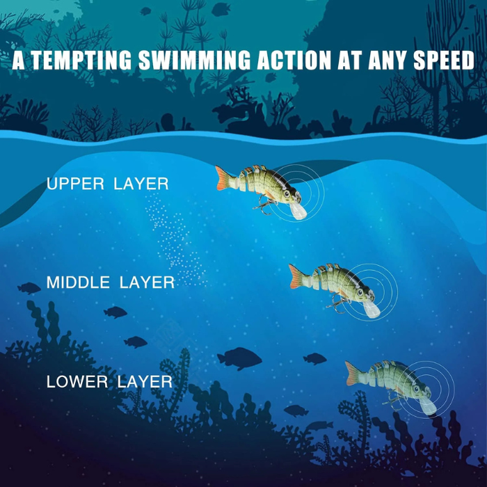 TRUSCEND Sunfish Swimbait – Multi-Jointed Lifelike Fishing Lure with 3D Eyes & Realistic Swimming Action – Slow Sinking Hard Bait for Bass, Trout, Pike & Freshwater Predators