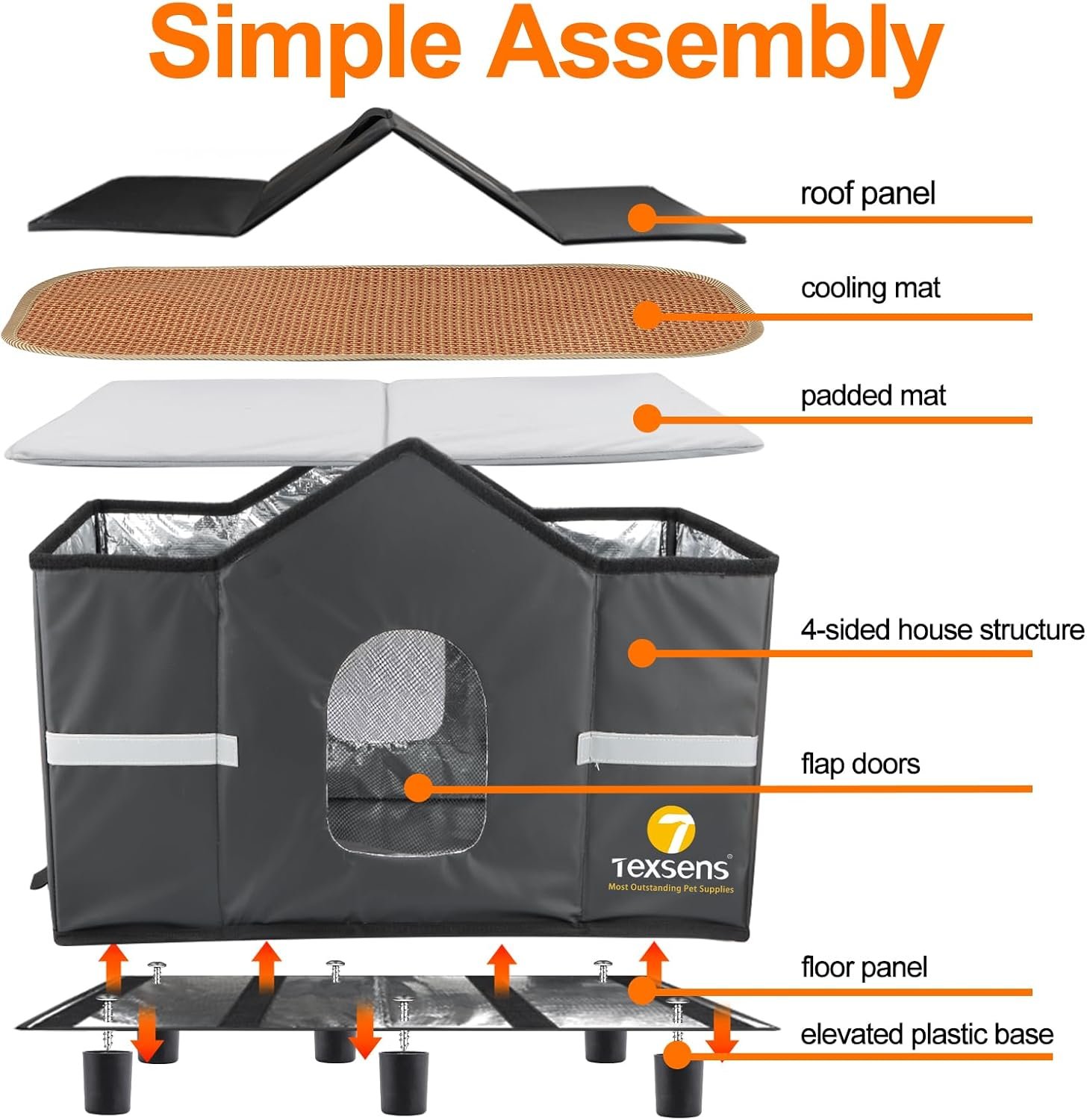Description for Texsens Outdoor Cat House - Weatherproof Large Cat Shelter for Outside with Roof Window- Insulated Elevated House for Stray/Barn Cats with Cozy Cushion - Ideal Waterproof Feral Cat House