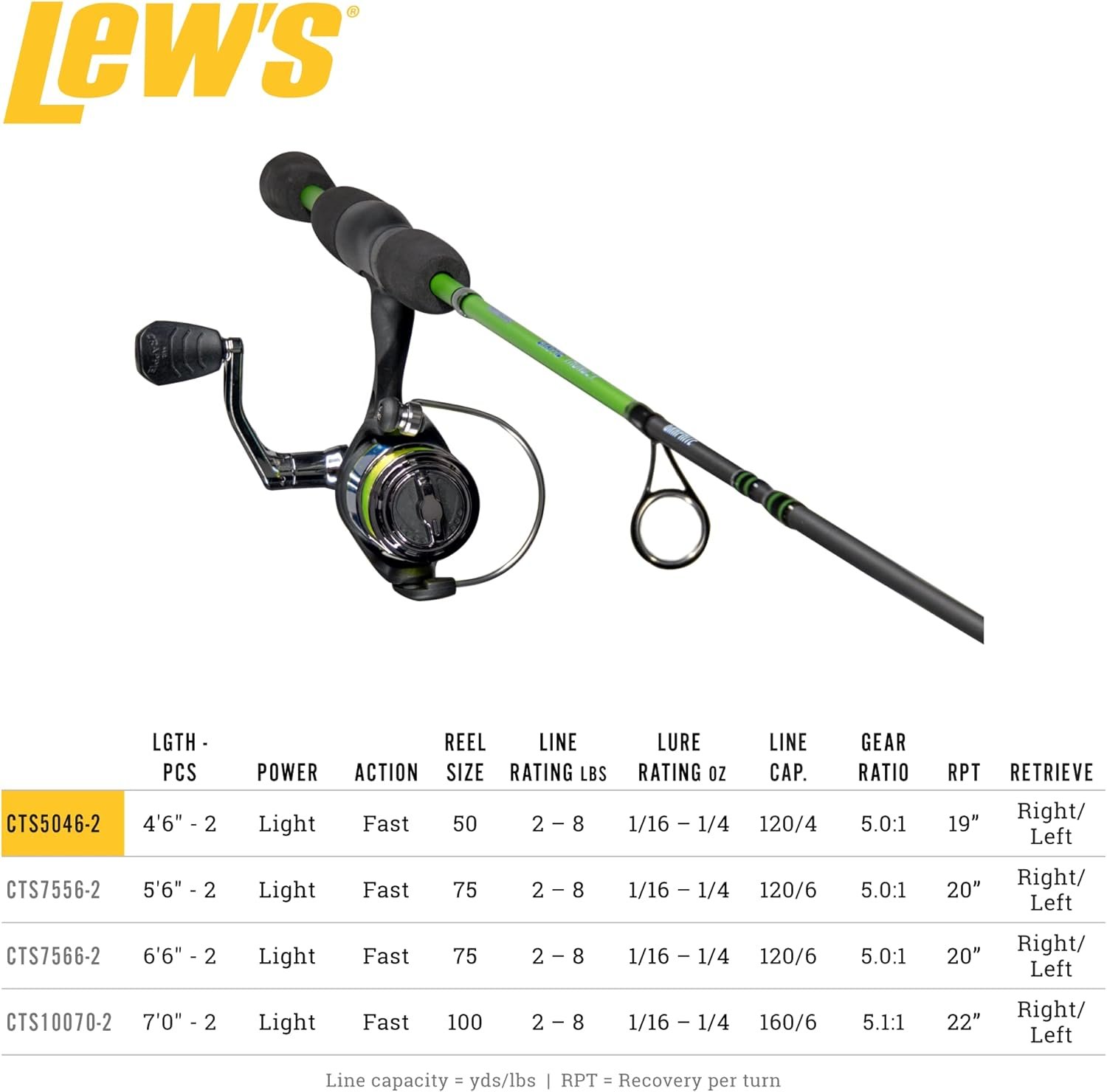 Description for Lew’s Crappie Thunder Spinning Reel – Lightweight Size Spinning Reel with Smooth Multi-Bearing System, Strong Drag & Durable Graphite Body – Ideal for Crappie, Panfish & Trout
