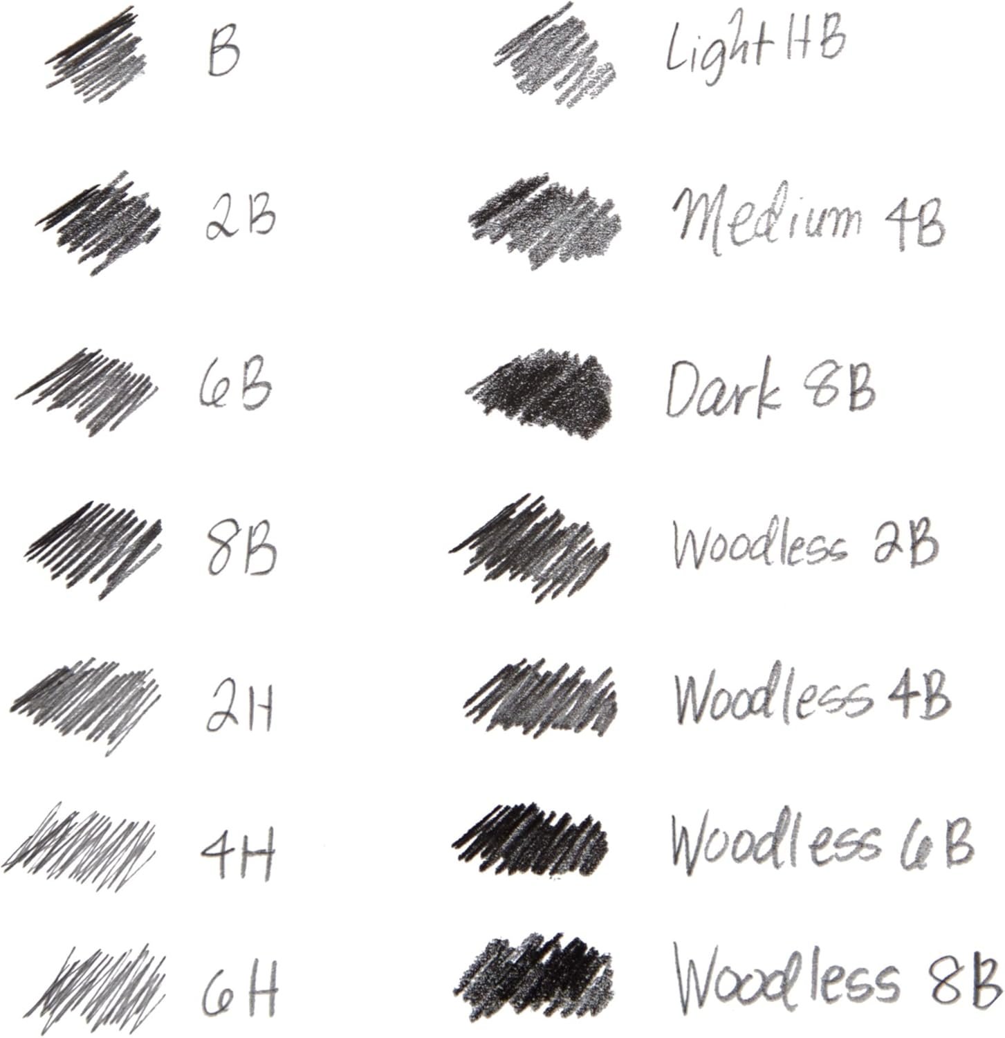 Description for Prismacolor Advanced Hand Lettering & Illustration Set – Professional Creative Kit for Journaling, Sketching & Outdoor Projects