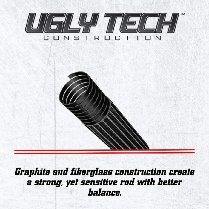 Ugly Stik Elite Spinning Combo – Durable Graphite & Fiberglass Rod with Clear Tip Sensitivity + Smooth Spinning Reel – All-in-One Fishing Combo for Freshwater & Saltwater